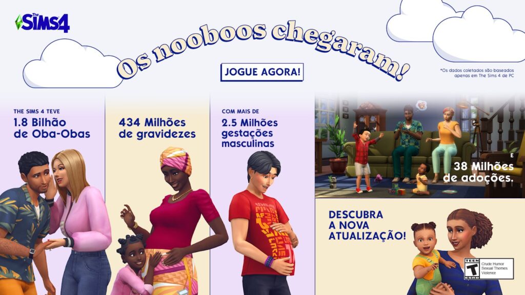 The Sims 4 Expansoes Origin
